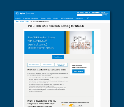 TPS: KEYTRUDA in NSCLC